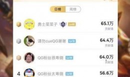 解说瓶子最新吃瓜,揭秘娱乐圈幕后真相