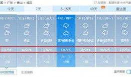 吃瓜注意安全啊,警惕网络谣言，守护身心健康