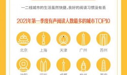 吃瓜系统的听书合集,穿越时空的智慧之旅